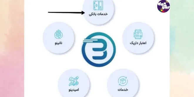 افتتاح حساب در سامانه امید بانک سپه